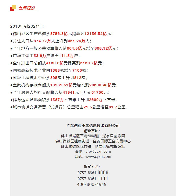 企业微信截图_16629658413760.png