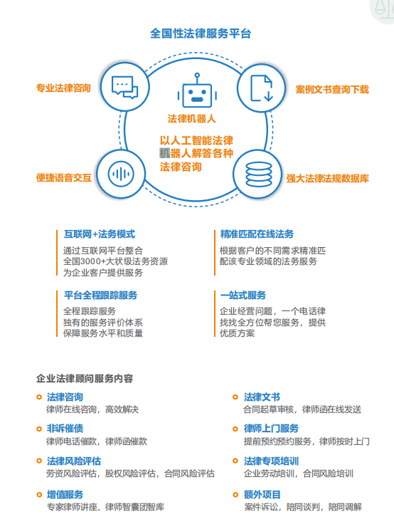 企业微信截图_16629525591320.png